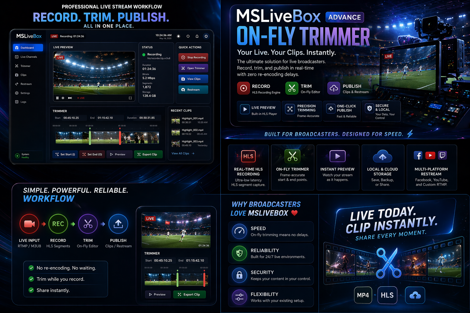 MSLiveBox poster secondary